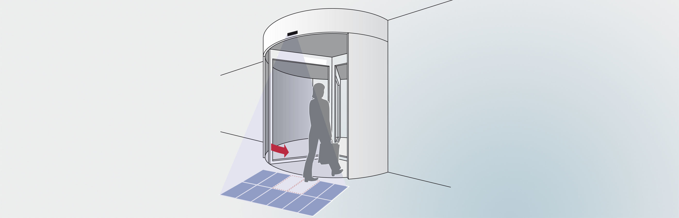 PIR 20 passive infrared motion detector activates a revolving door